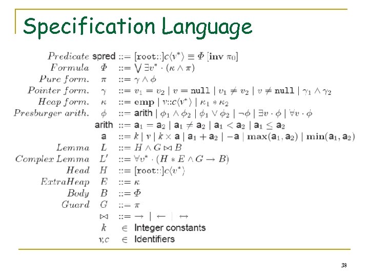 Specification Language 38 