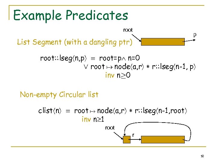 Example Predicates root List Segment (with a dangling ptr) p root: : lseg n,