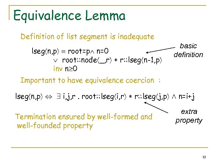 Equivalence Lemma Definition of list segment is inadequate lseg n, p root=p n=0 root: