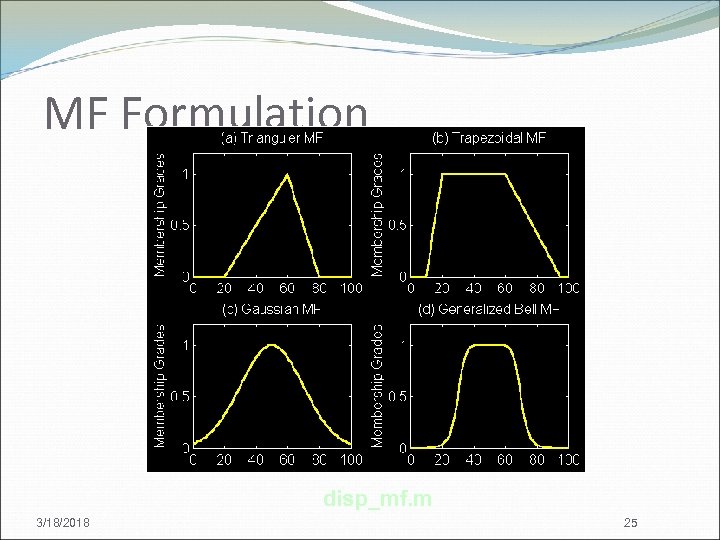 MF Formulation disp_mf. m 3/18/2018 25 