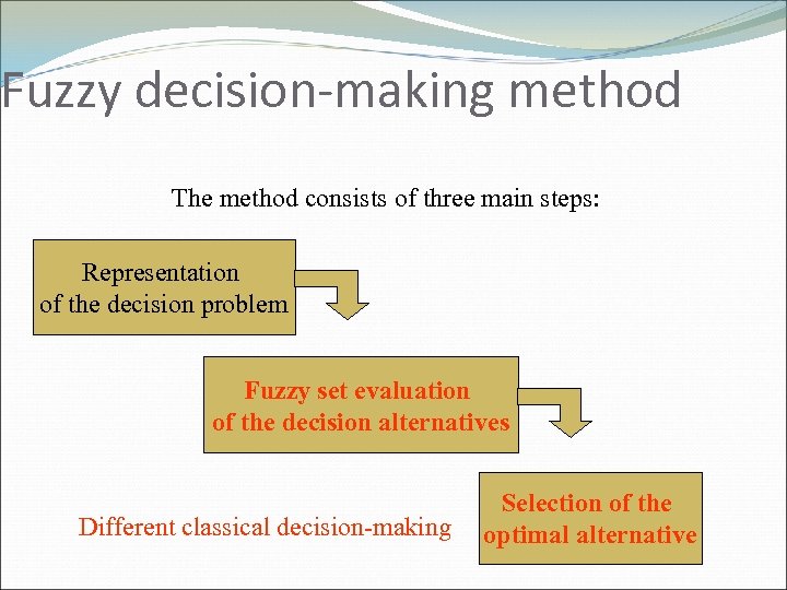 Fuzzy decision-making method The method consists of three main steps: Representation of the decision
