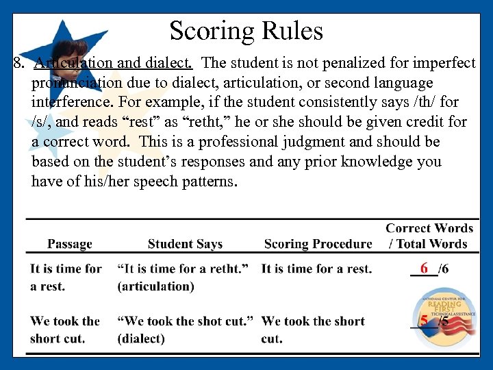 Scoring Rules 8. Articulation and dialect. The student is not penalized for imperfect pronunciation