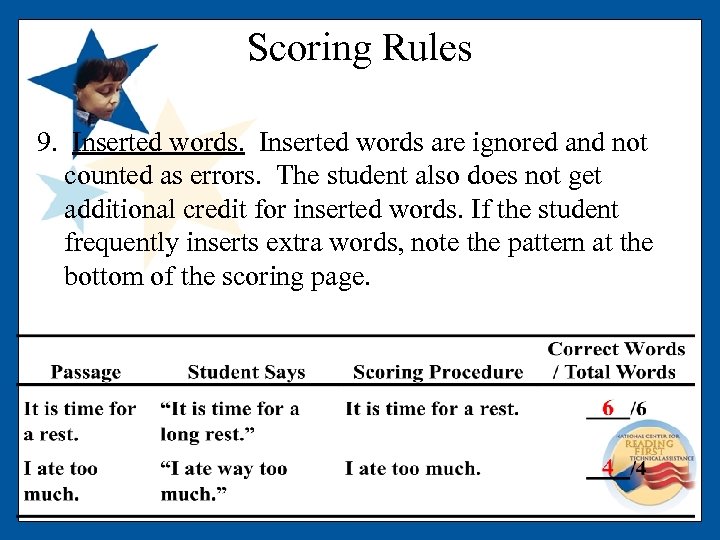 Scoring Rules 9. Inserted words are ignored and not counted as errors. The student