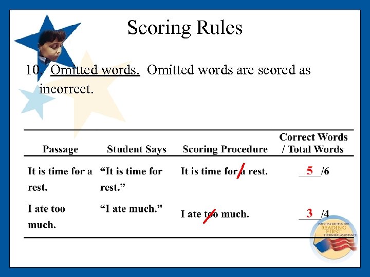 Scoring Rules 10. Omitted words are scored as incorrect. 