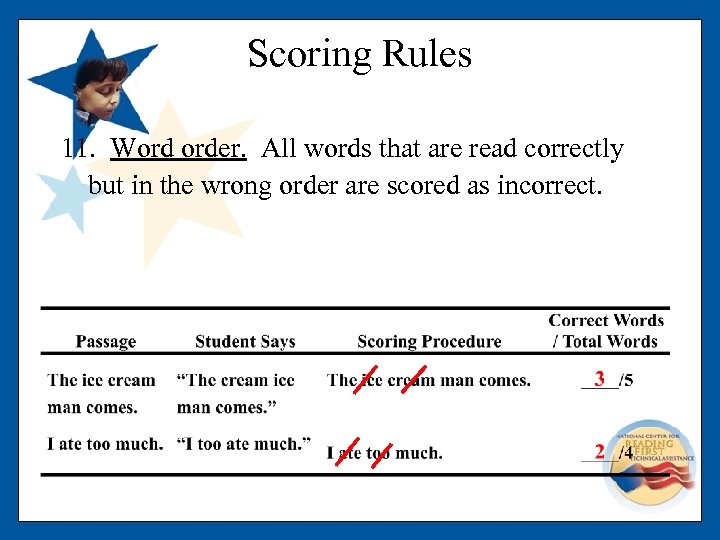 Scoring Rules 11. Word order. All words that are read correctly but in the