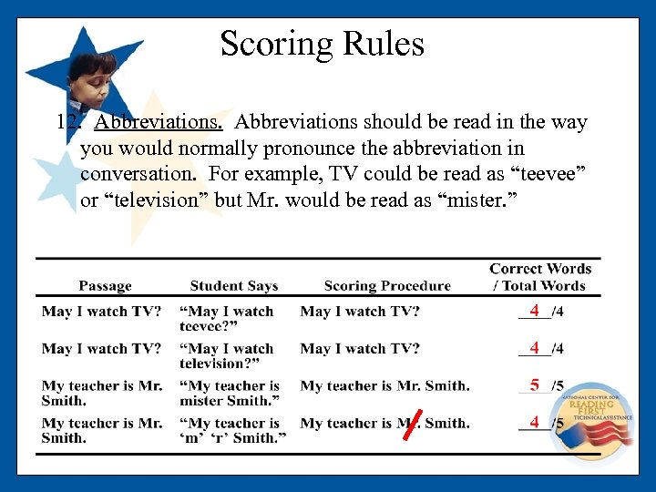 Scoring Rules 12. Abbreviations should be read in the way you would normally pronounce