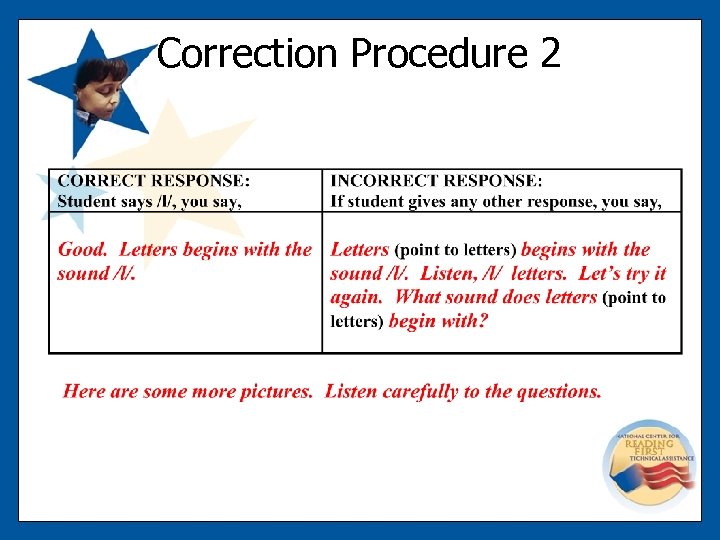 Correction Procedure 2 