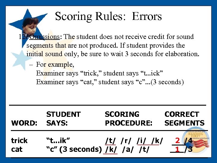 Scoring Rules: Errors 12. Omissions: The student does not receive credit for sound segments