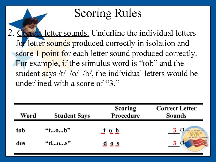 Scoring Rules 2. Correct letter sounds. Underline the individual letters for letter sounds produced
