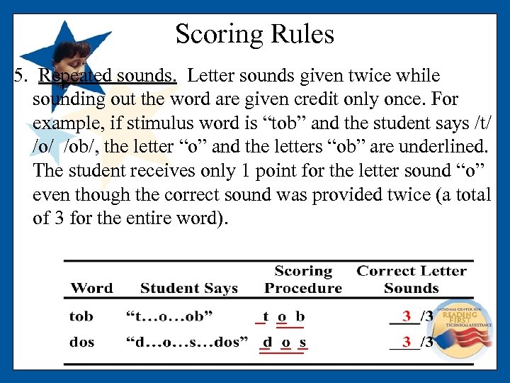 Scoring Rules 5. Repeated sounds. Letter sounds given twice while sounding out the word