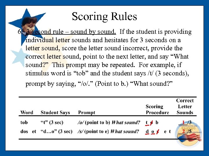 Scoring Rules 6. 3 second rule – sound by sound. If the student is