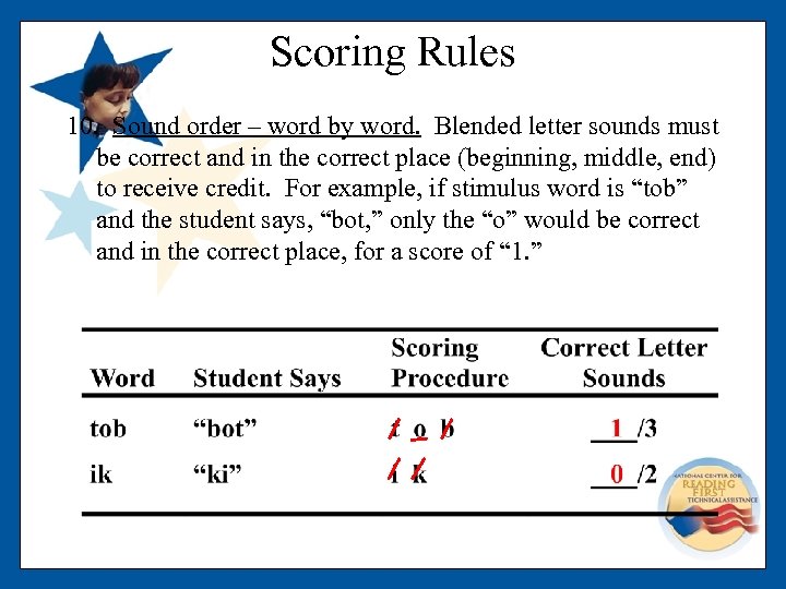Scoring Rules 10. Sound order – word by word. Blended letter sounds must be