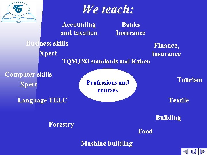 We teach: Accounting and taxation Banks Insurance Business skills Xpert Finance, insurance TQM, ISO