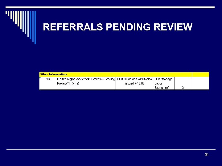 REFERRALS PENDING REVIEW 54 
