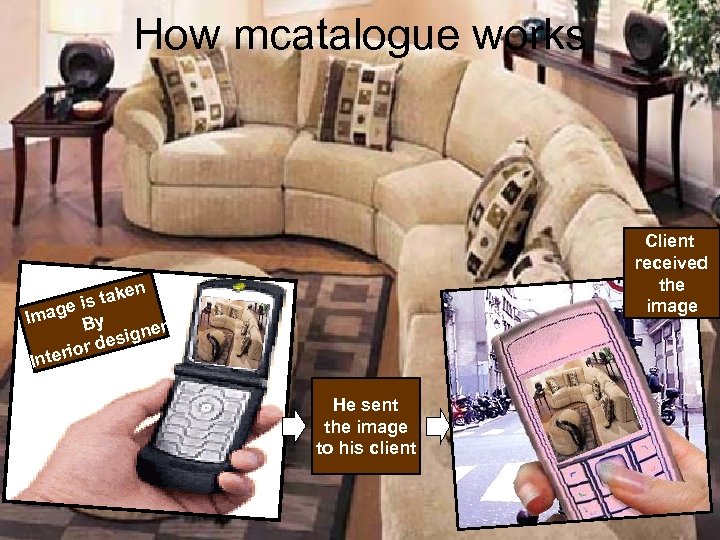 How mcatalogue works Client received the image n take e is mag By I