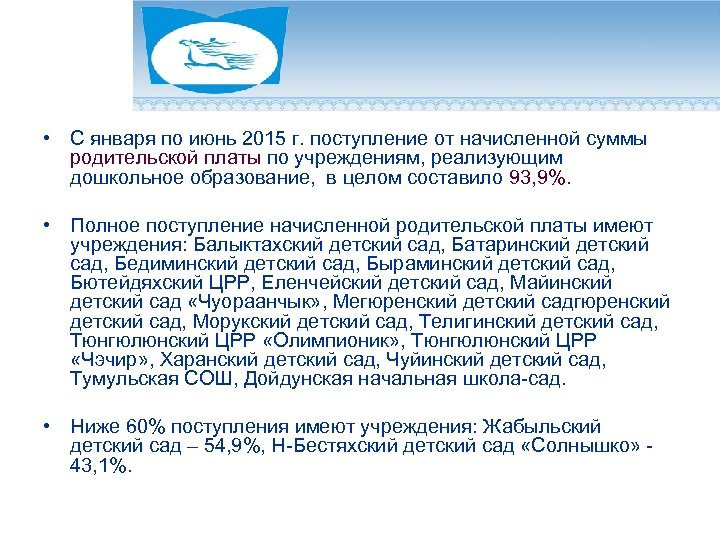  • С января по июнь 2015 г. поступление от начисленной суммы родительской платы