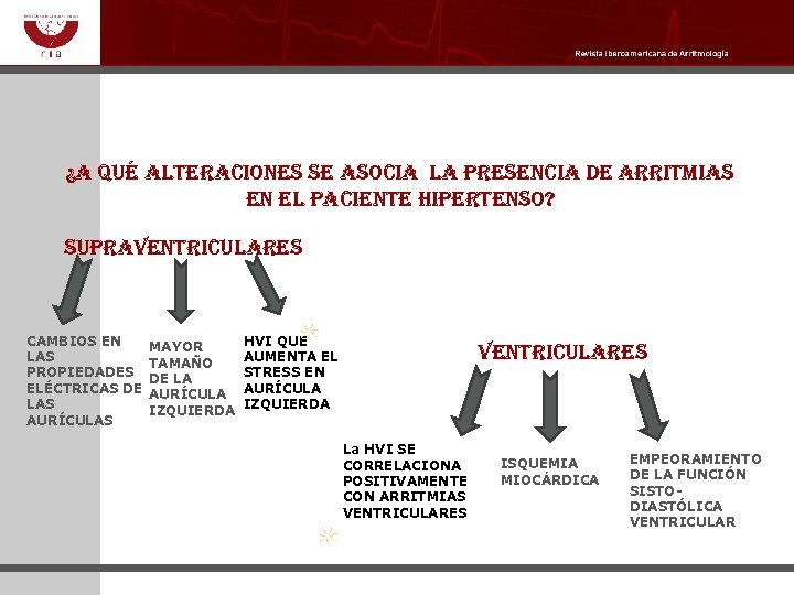 ¿a qué alteraciones se asocia la presencia de arritmias en el paciente hipertenso? supraventriculares