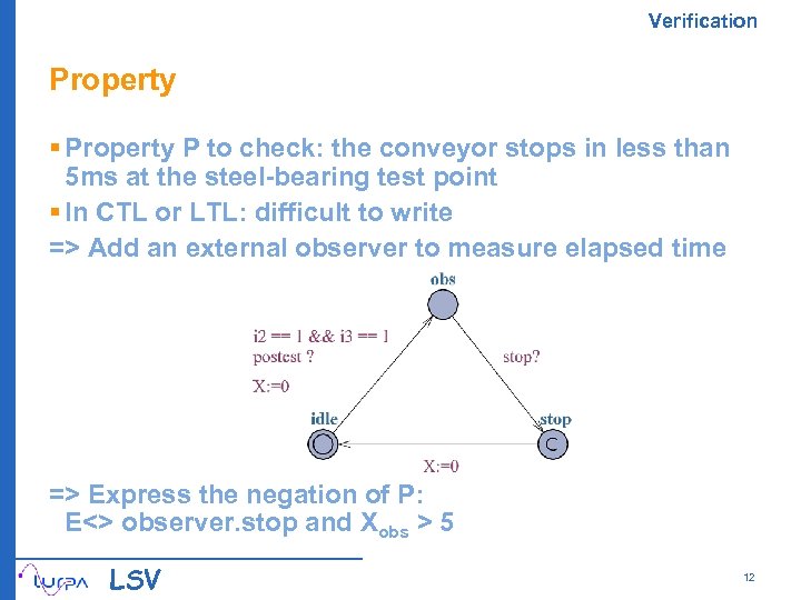 Verification Property § Property P to check: the conveyor stops in less than 5