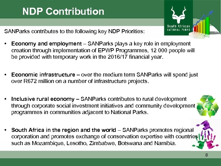 NDP Contribution SANParks contributes to the following key NDP Priorities: • Economy and employment