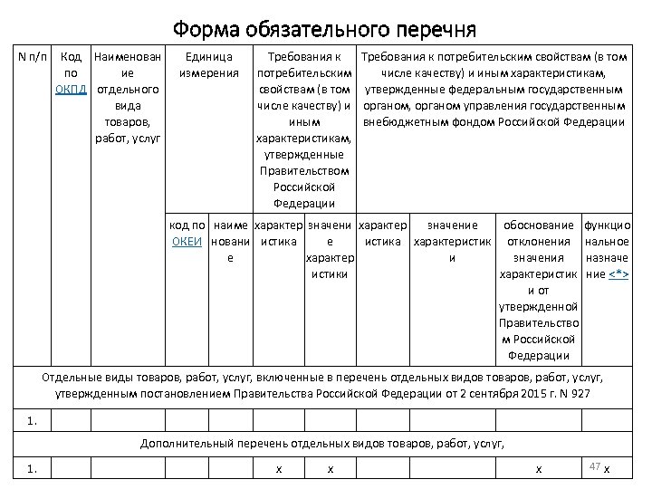 Окпд услуги утилизации