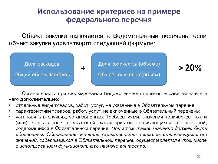 Использование критериев на примере федерального перечня Объект закупки включается в Ведомственный перечень, если объект