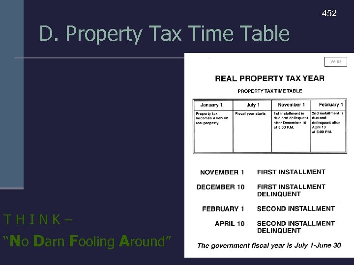 452 D. Property Tax Time Table THINK– “No Darn Fooling Around” 