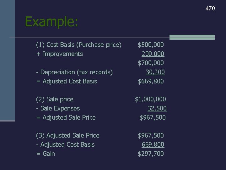 470 Example: (1) Cost Basis (Purchase price) + Improvements - Depreciation (tax records) =