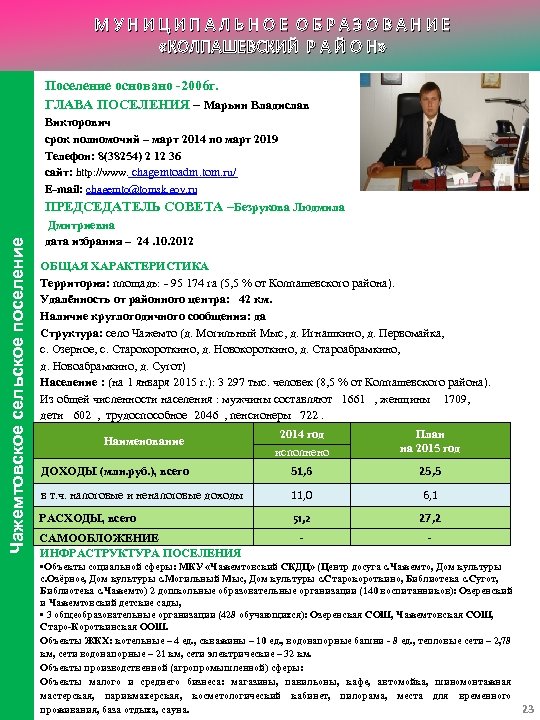 МУНИЦИПАЛЬНОЕ ОБРАЗОВАНИЕ «КОЛПАШЕВСКИЙ Р А Й О Н» Поселение основано -2006 г. ГЛАВА ПОСЕЛЕНИЯ