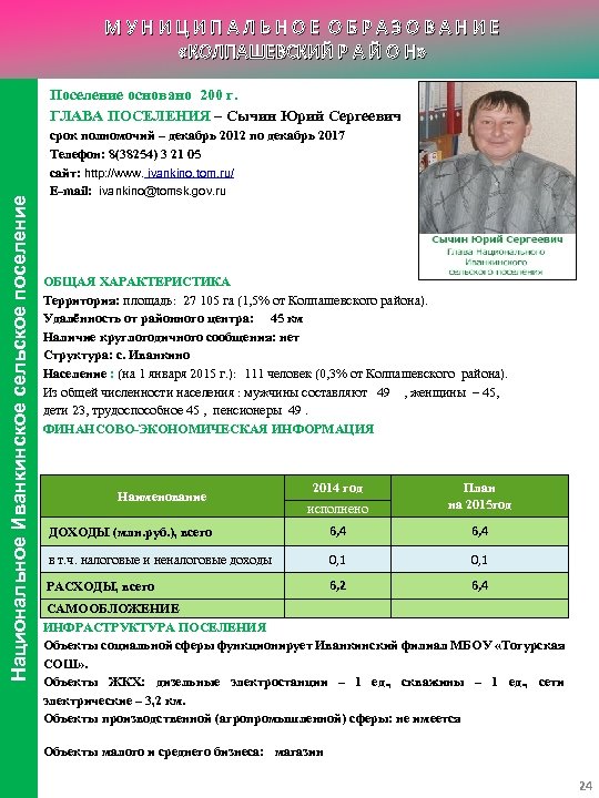 МУНИЦИПАЛЬНОЕ ОБРАЗОВАНИЕ «КОЛПАШЕВСКИЙ Р А Й О Н» Национальное Иванкинское сельское поселение Поселение основано