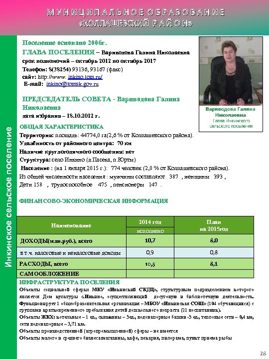 МУНИЦИПАЛЬНОЕ ОБРАЗОВАНИЕ «КОЛПАШЕВСКИЙ Р А Й О Н» Поселение основано 2006 г. ГЛАВА ПОСЕЛЕНИЯ