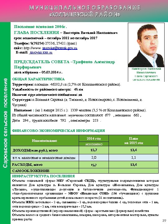 МУНИЦИПАЛЬНОЕ ОБРАЗОВАНИЕ «КОЛПАШЕВСКИЙ Р А Й О Н» Поселение основано 2006 г. ГЛАВА ПОСЕЛЕНИЯ