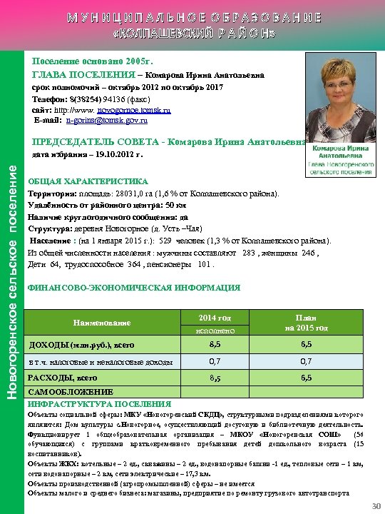 МУНИЦИПАЛЬНОЕ ОБРАЗОВАНИЕ «КОЛПАШЕВСКИЙ Р А Й О Н» Поселение основано 2005 г. ГЛАВА ПОСЕЛЕНИЯ