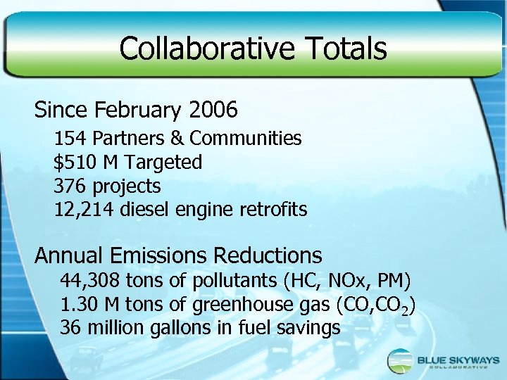 Collaborative Totals Since February 2006 154 Partners & Communities $510 M Targeted 376 projects