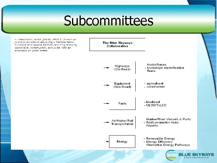 Subcommittees 