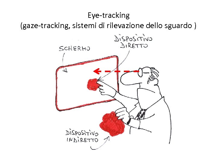 Eye-tracking (gaze-tracking, sistemi di rilevazione dello sguardo ) 