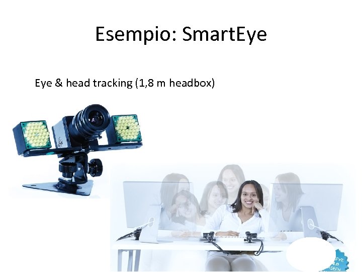 Esempio: Smart. Eye & head tracking (1, 8 m headbox) 