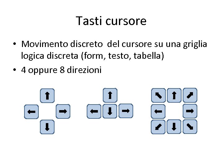 Tasti cursore • Movimento discreto del cursore su una griglia logica discreta (form, testo,