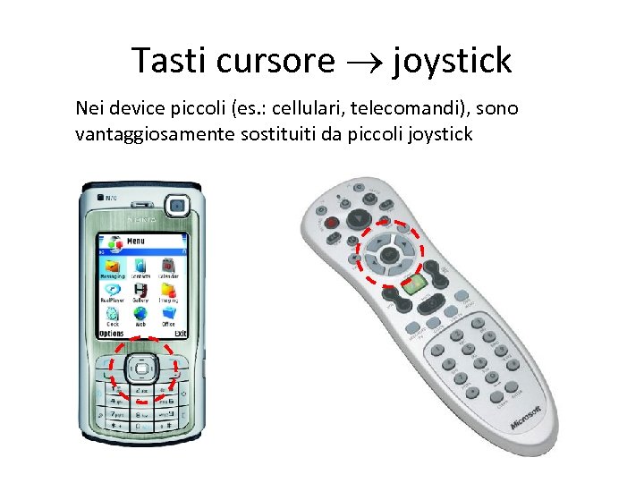 Tasti cursore joystick Nei device piccoli (es. : cellulari, telecomandi), sono vantaggiosamente sostituiti da