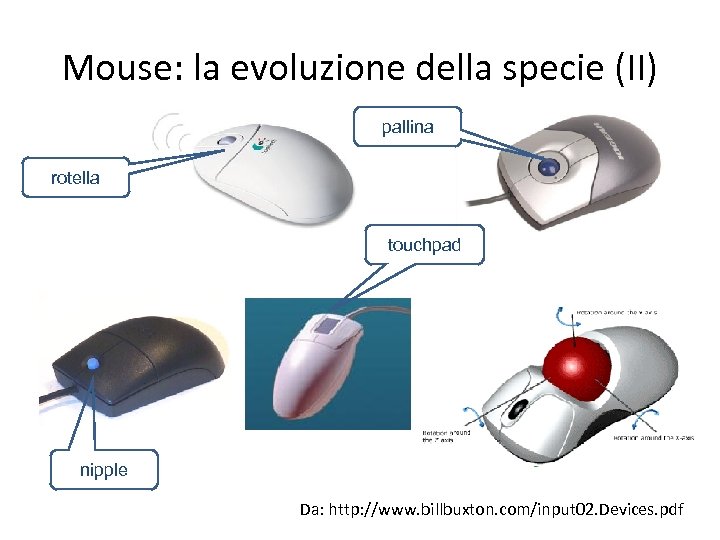 Mouse: la evoluzione della specie (II) pallina rotella touchpad nipple Da: http: //www. billbuxton.