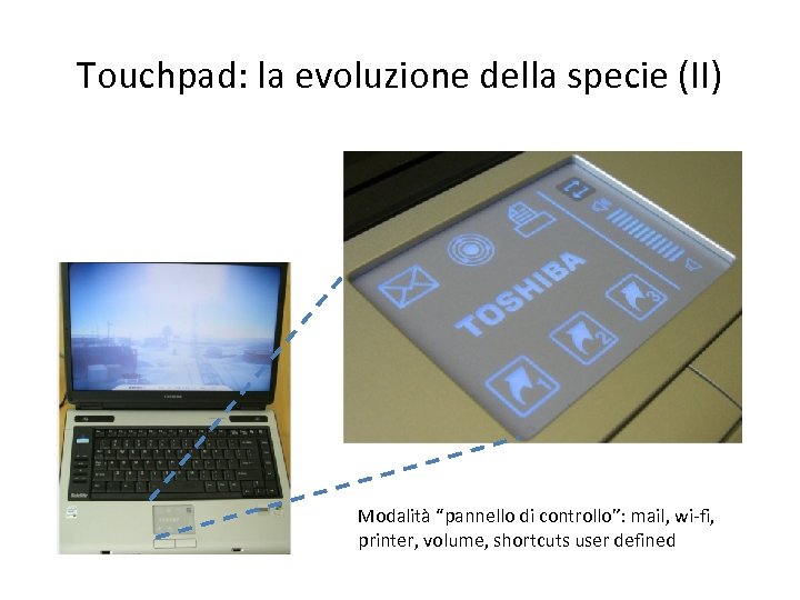 Touchpad: la evoluzione della specie (II) Modalità “pannello di controllo”: mail, wi-fi, printer, volume,