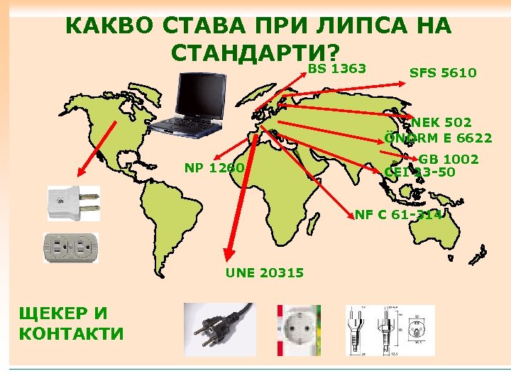 КАКВО СТАВА ПРИ ЛИПСА НА СТАНДАРТИ? BS 1363 SFS 5610 NEK 502 ÖNORM E