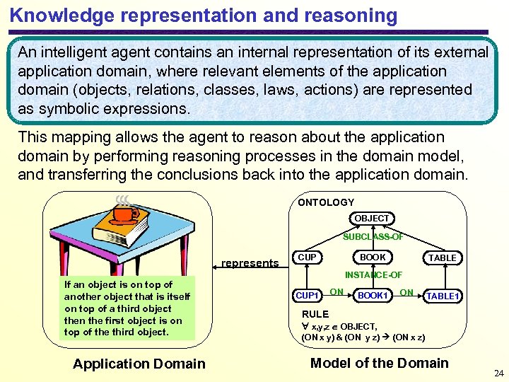 Knowledge representation and reasoning An intelligent agent contains an internal representation of its external