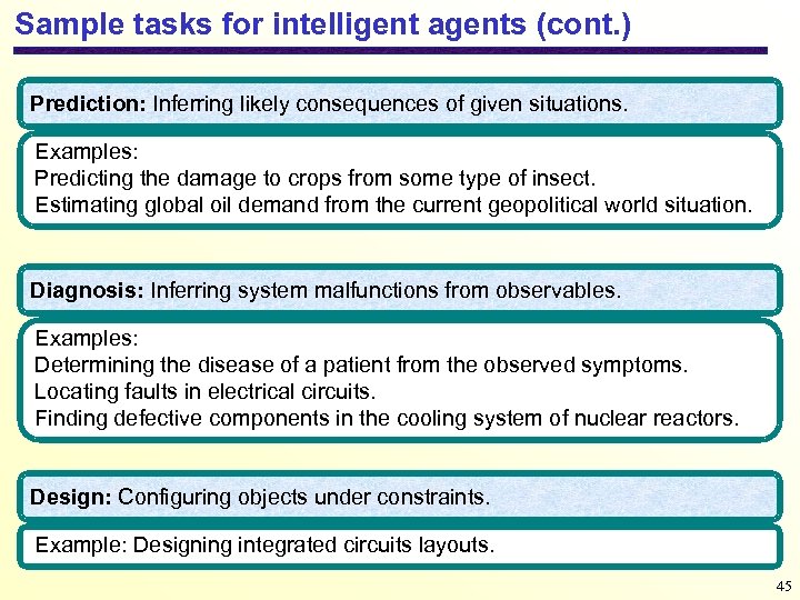 Sample tasks for intelligent agents (cont. ) Prediction: Inferring likely consequences of given situations.