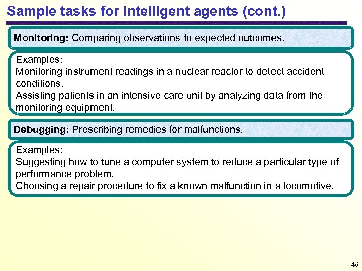 Sample tasks for intelligent agents (cont. ) Monitoring: Comparing observations to expected outcomes. Examples: