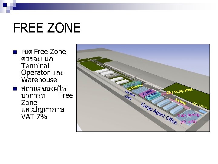 FREE ZONE n n เขต Free Zone ควรจะแยก Terminal Operator และ Warehouse สถานะของผให บรการท