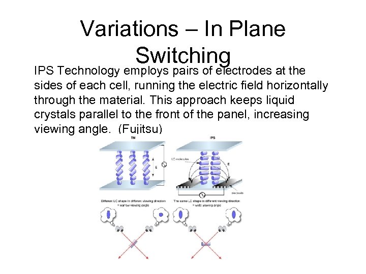 Variations – In Plane Switching IPS Technology employs pairs of electrodes at the sides