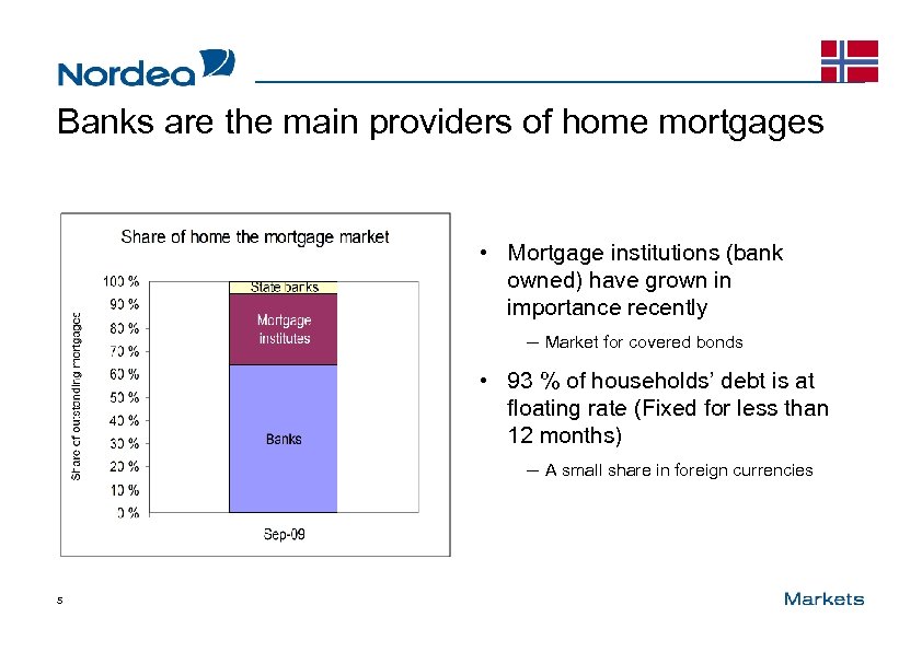 Banks are the main providers of home mortgages • Mortgage institutions (bank owned) have
