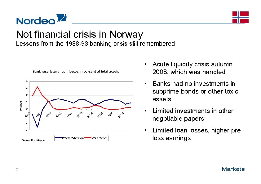 Not financial crisis in Norway Lessons from the 1988 -93 banking crisis still remembered