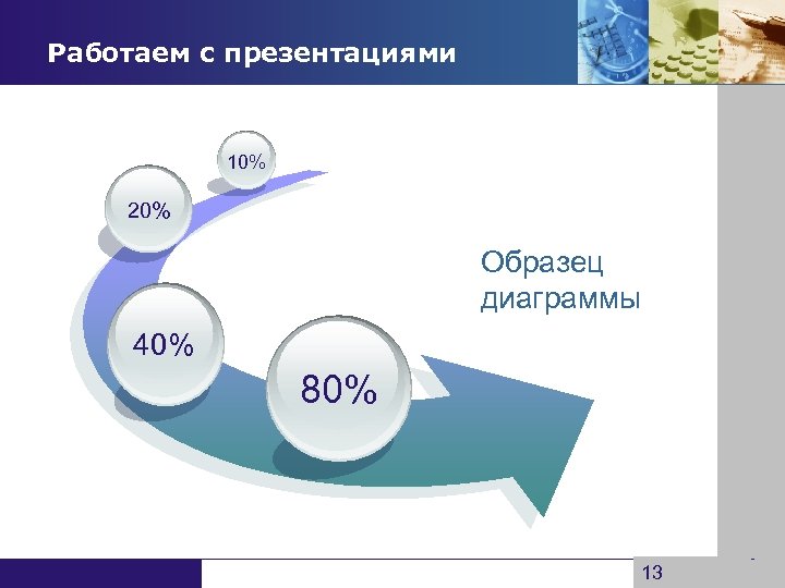 Работаем с презентациями 10% 20% Образец диаграммы 40% 80% www. themegallery. com Company Logo
