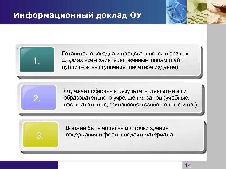 Информационный доклад ОУ 1. Готовится ежегодно и представляется в разных формах всем заинтересованным лицам